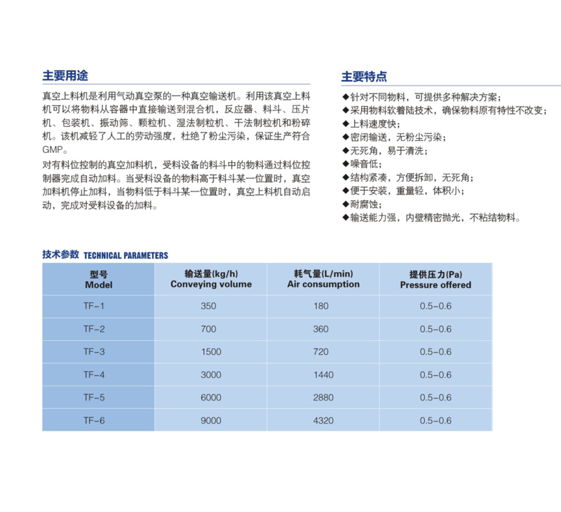 真空上料機(jī).png