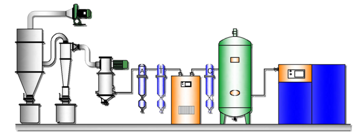 liucheng-Modelliuhuachuang.png